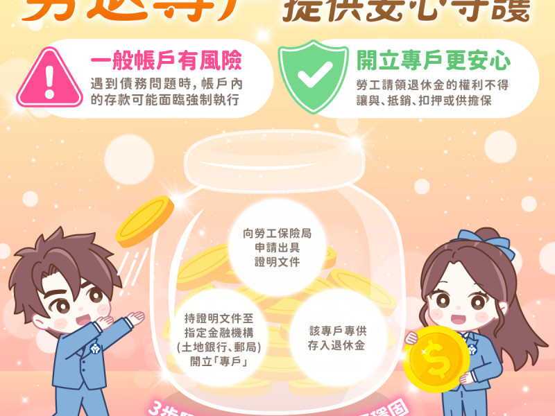 守住個人老本，不受債務風暴波及 ! 勞動部提醒：善用「勞退專戶」